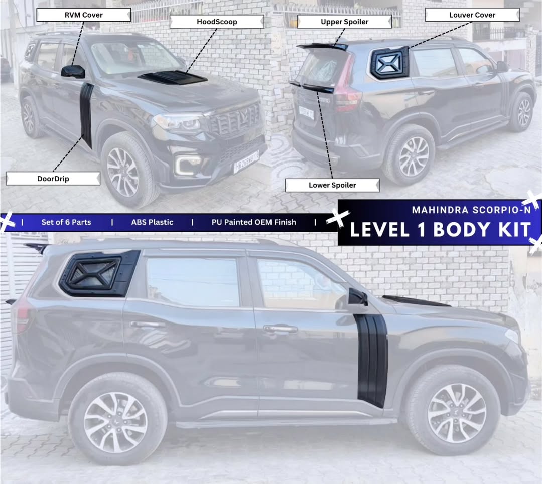 Level-1 Matte Black Combo